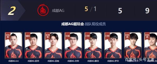 波尔图2 波尔图2