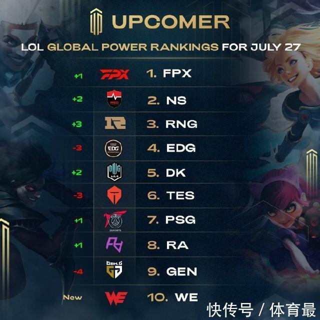 几乎每次都 几乎每次都