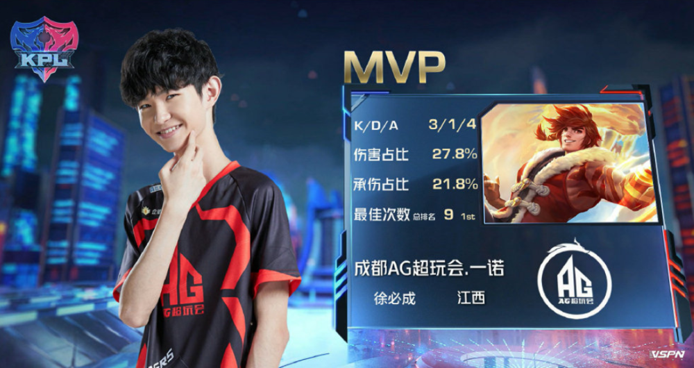 迫覆盖更大 迫覆盖更大