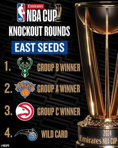 类型化分析 类型化分析