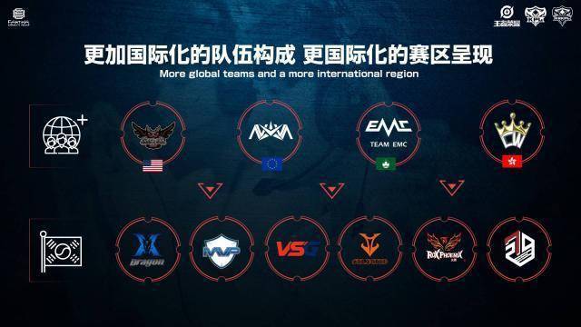 既还原比赛 既还原比赛